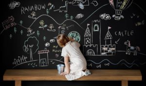 How to create a passion board