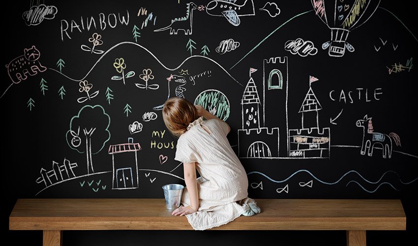 How to create a passion board